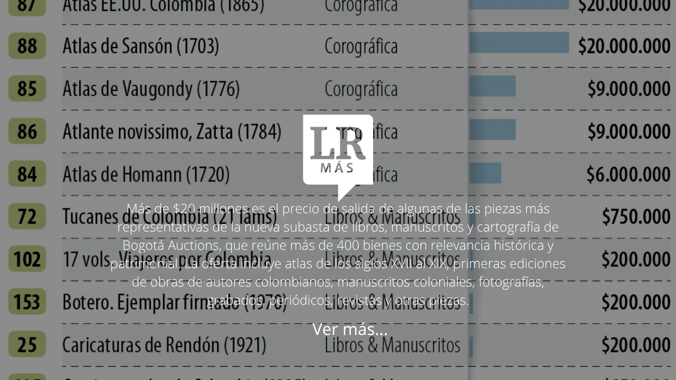 Imagen para artículo More than 400 historical pieces arrive at Bogotá Auctions with prices starting at $20 million