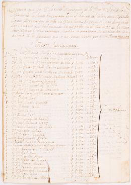 104   -  <span class="anexos">Cuentas construccion Coliseo, 1797</span><br>