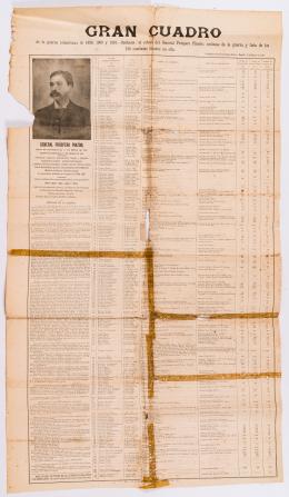 298   -  <span class="anexos">Recuento de la guerra de 1899-1901</span><br>