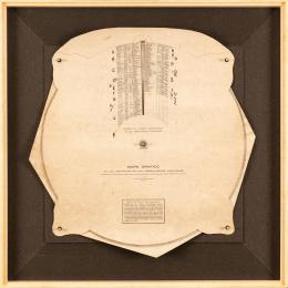137   -  Mapa ferroviario nacional, 1935
