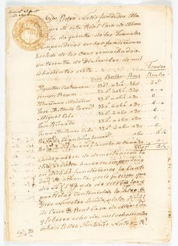 168   -  Pedro Nates. Sello Popayán, 1807