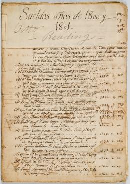 66   -  Casa de Moneda de Bogotá, 1800-01