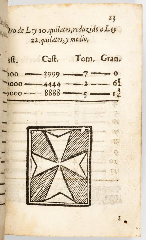 Vázquez de Serna, Juan : Libro intitulado Reduciones de Oro