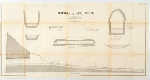 Selfridge, Oliver : Reports of explorations and surveys to 