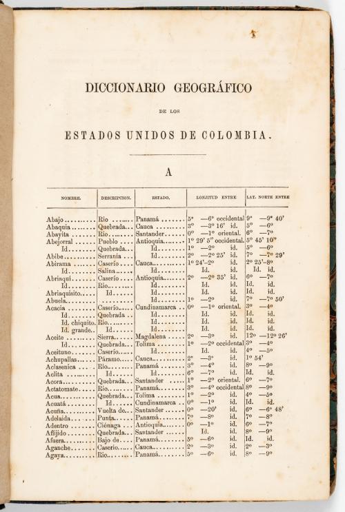 Cipriano de Mosquera, Tomás : Diccionario geográfico de los