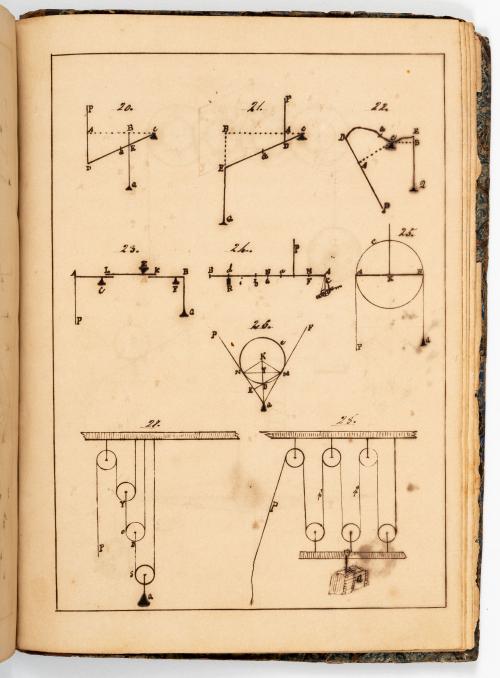 Canudas, Antonio (S.J.) : [Guatemala] Manuscrito "Mecánica 