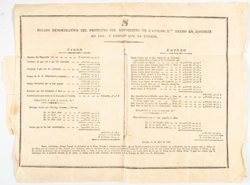 Hurtado, José Manuel : [Panamá] Manifestación que el sor. M