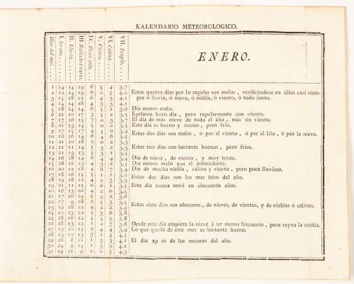 Toaldo, Josef (Guiseppe) : La meteorologia aplicada á la ag