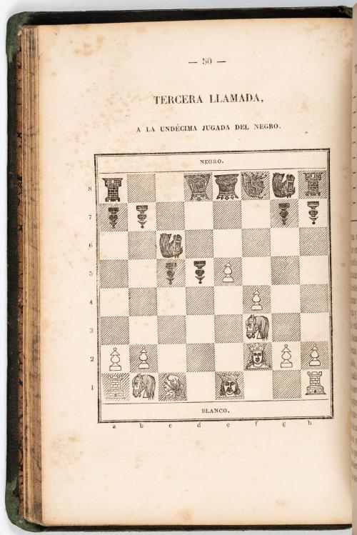 Danican Philidor,  François-André  : [México] Análisis del 
