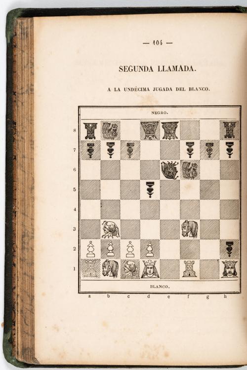 Danican Philidor,  François-André  : [México] Análisis del 