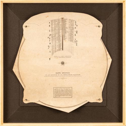 Echeverri, Elio Fabio : Mapa gráfico de las distancias de l