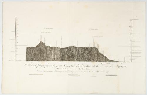 Humboldt, Alexander von : Tableaux physiques del altiplano 