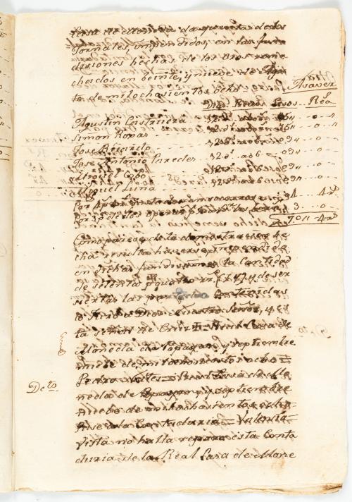 Nates, Pedro : Manuscrito Don Pedro Nates fundidor de oro