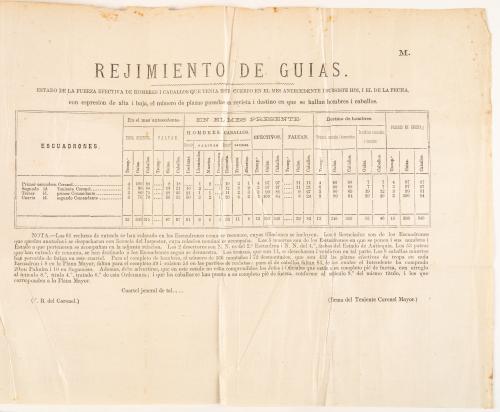 Ordenanzas para el régimen, disciplina, subordinación y ser