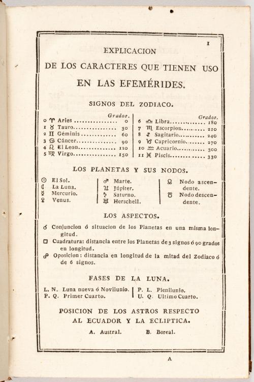 Almanaque Náutico y efemerides astronómicas para el año de