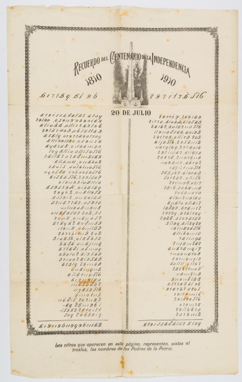 Recuerdo del Centenario de la Independencia