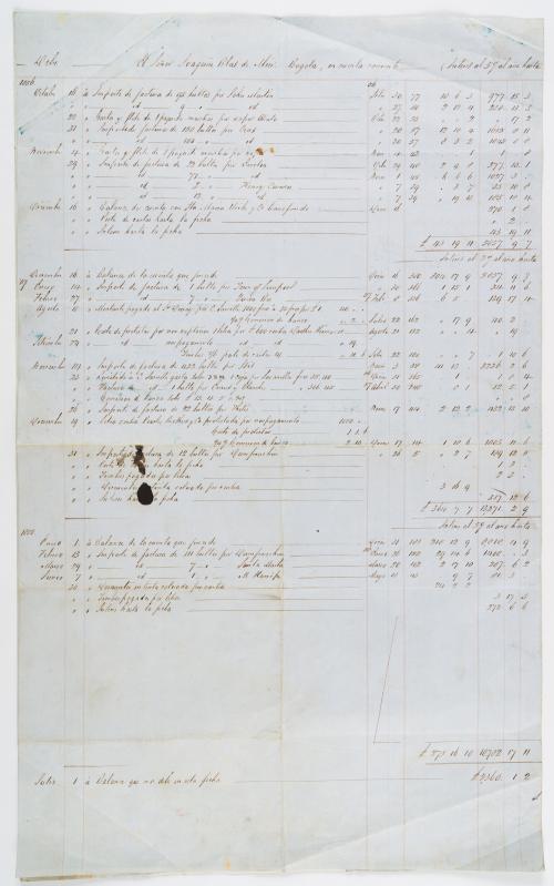 Documentos manuscritos sobre los gastos de comercio entre B