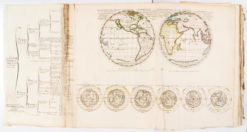 Sanson, Nicolas; Herederos : Atlas ou cartes géographiques 