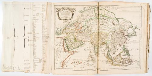 Sanson, Nicolas; Herederos : Atlas ou cartes géographiques 