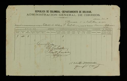 Planilla Oficial de la Administración General de Correos