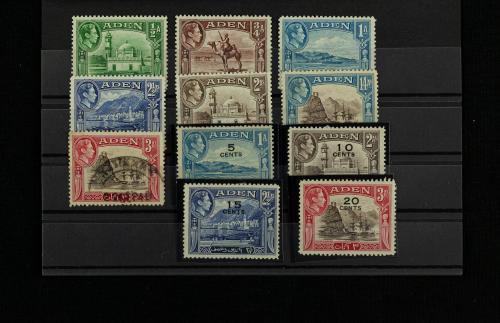 Colonias y Protectorados Británicos
