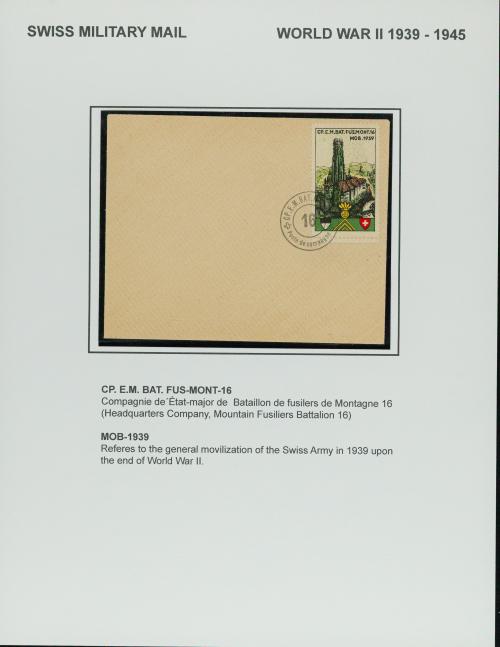 Correo Militar de Suiza durante la Segunda Guerra Mundial