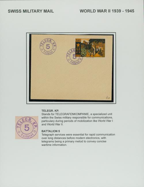 Correo Militar de Suiza durante la Segunda Guerra Mundial