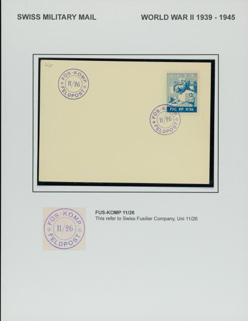 Correo Militar de Suiza durante la Segunda Guerra Mundial