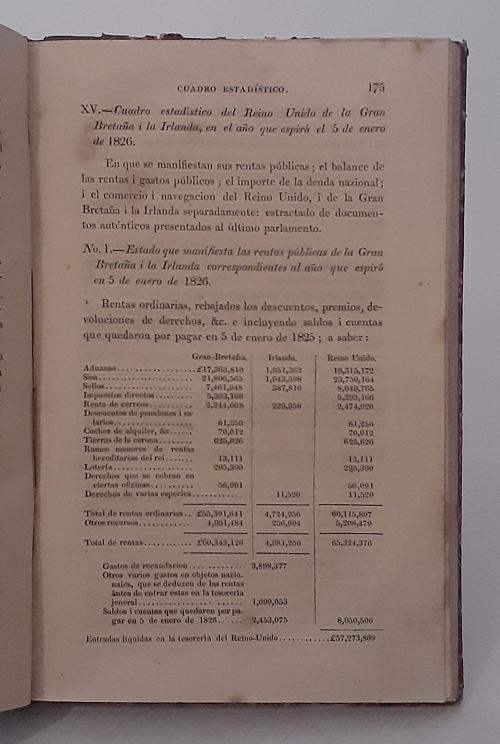 Bello, Andrés et al. : El repertorio americano. Tomos I, I