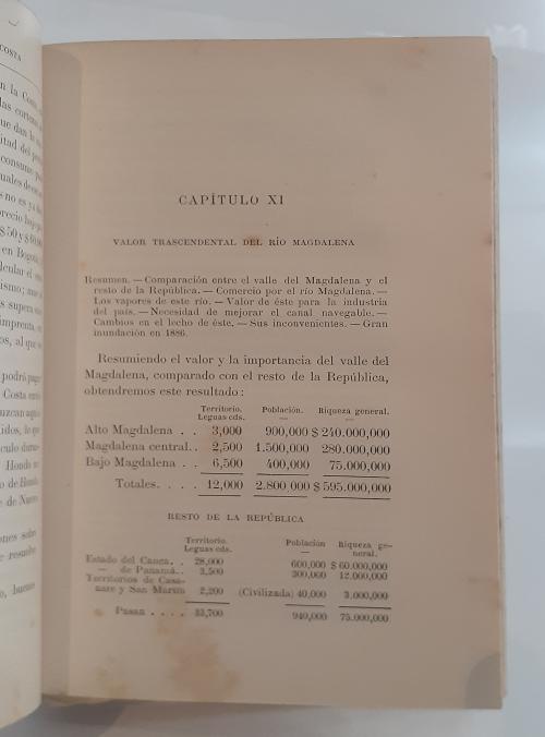 Camacho Roldán, Salvador : Notas de viaje - Colombia y Est