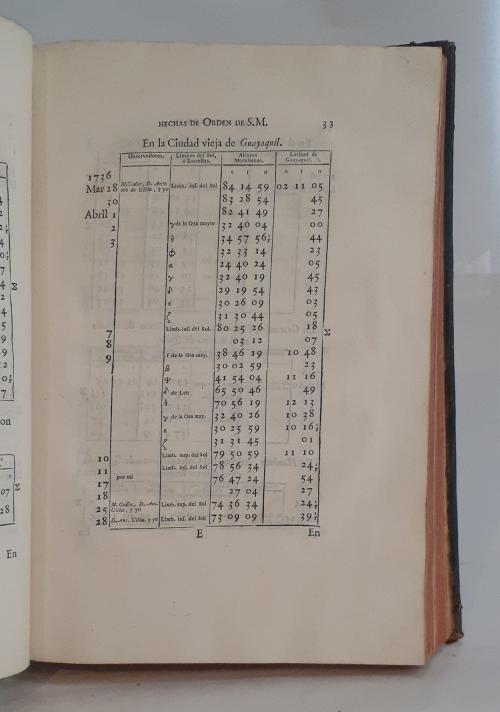 Jorge Juan y Antonio de Ulloa : Relación histórica del viag