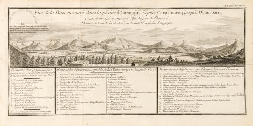 M. de la Condamine : Journal du Voyage fait par ordre du Ro