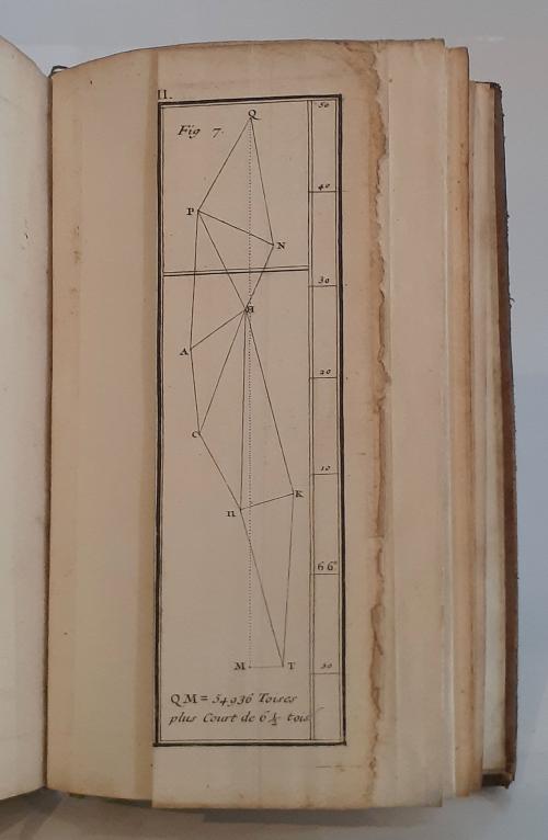 M. de la Condamine : Journal du Voyage fait par ordre du Ro